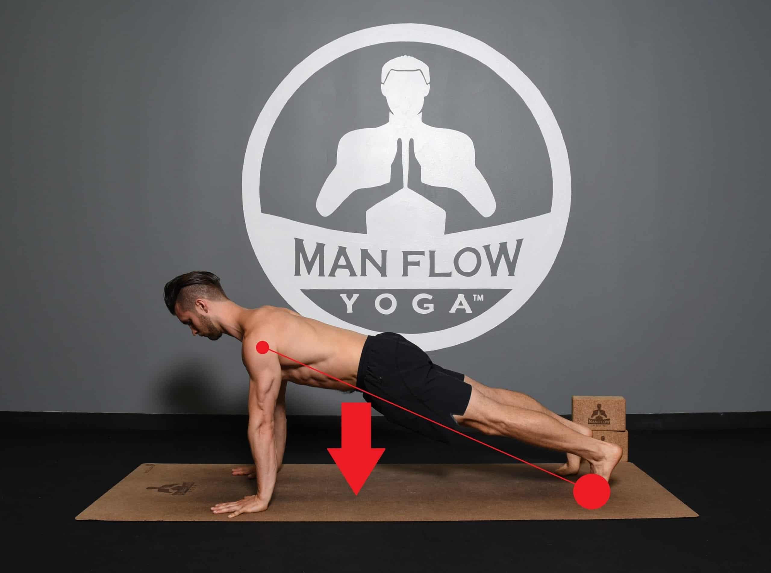 High Plank Modifications for How Long Should You Hold A Yoga Pose