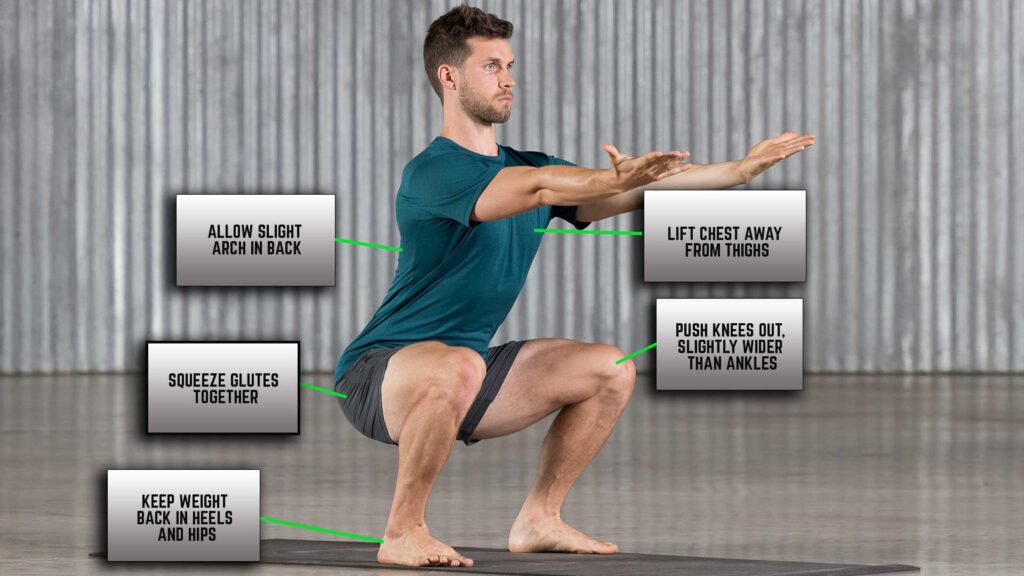 Deep Squat for Beginners and Men A Step by Step Tutorial Man