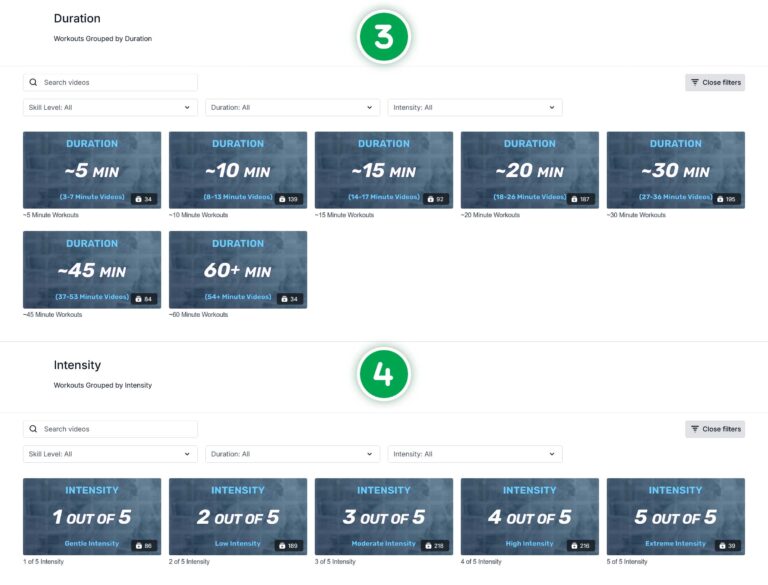 Man Flow Yoga | Duration & Intensity