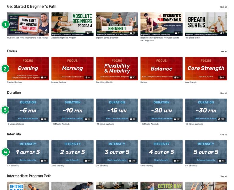 Man Flow Yoga | Universal Categories